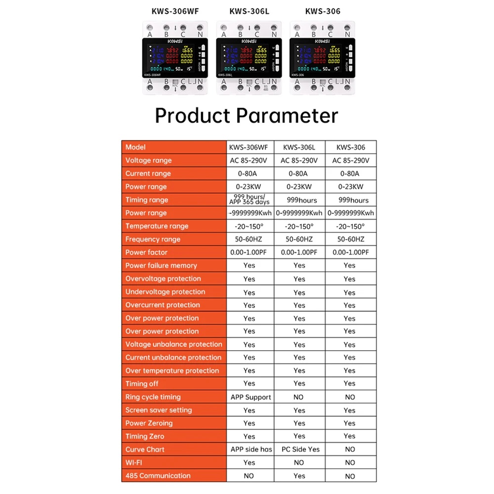 80A Tuya WIFI Smart Life Volta - Din Rail Circuit Breaker ulasan dan harga