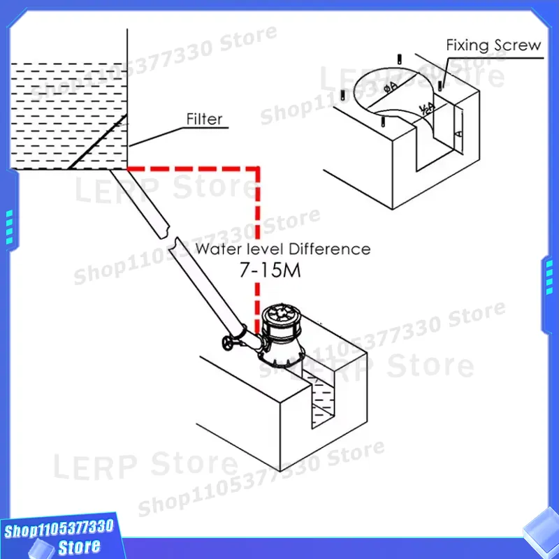 800W Micro Hydro Turbine Gener - Renewable Energy Hydropower ulasan dan harga